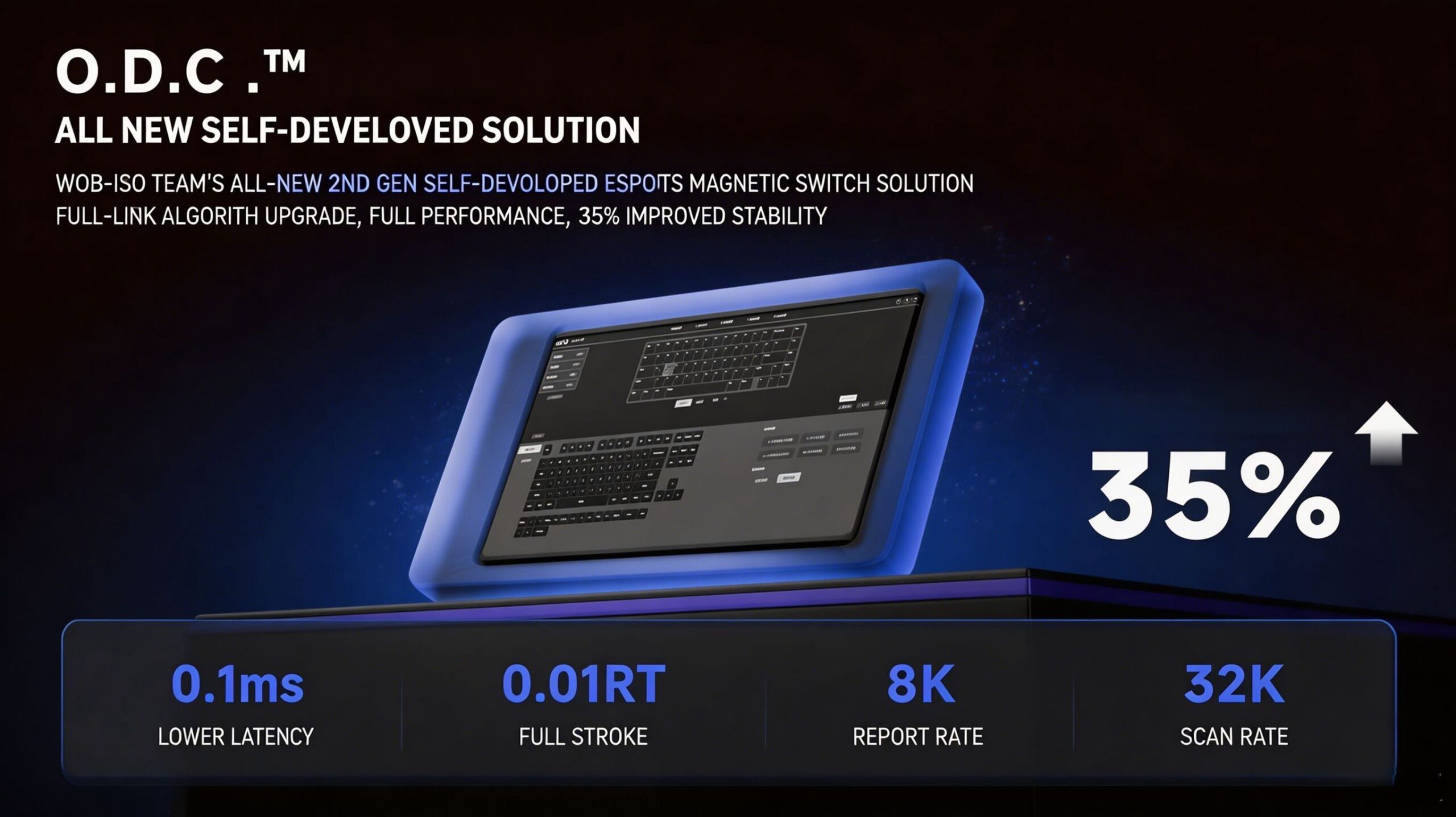 WOBKEY ZEN65RT Hall Effect Keyboard