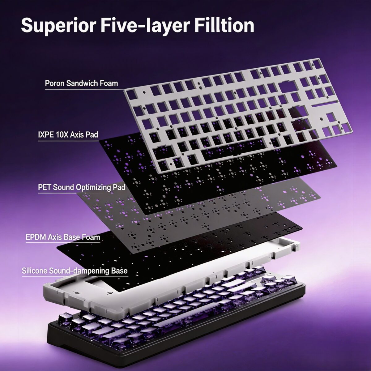 ATK A87 Mechanical Keyboard