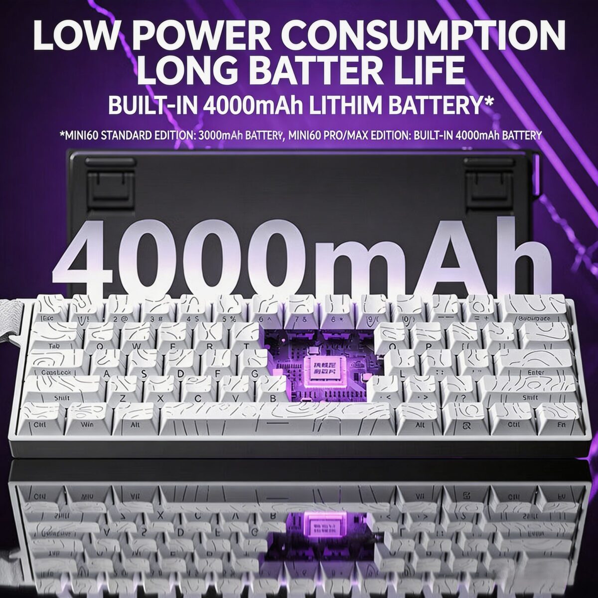 AULA Mini60 HE PRO Hall Effect Keyboard