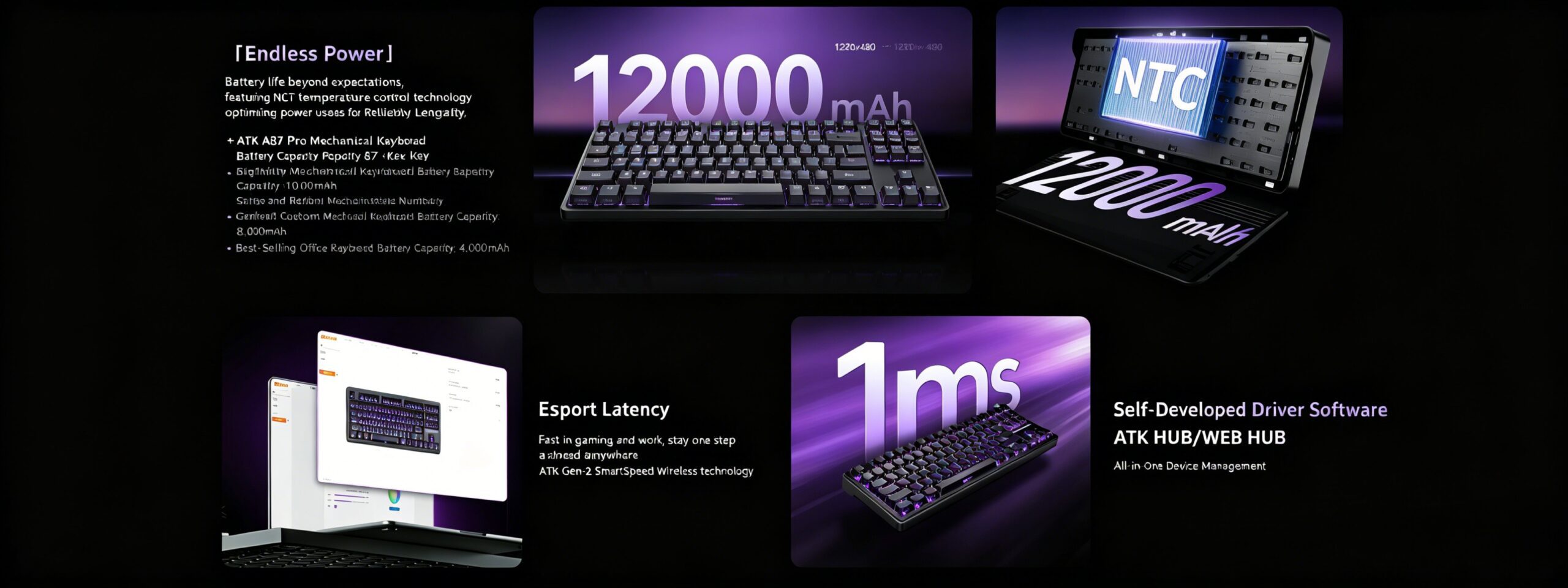 ATK A87 Mechanical Keyboard