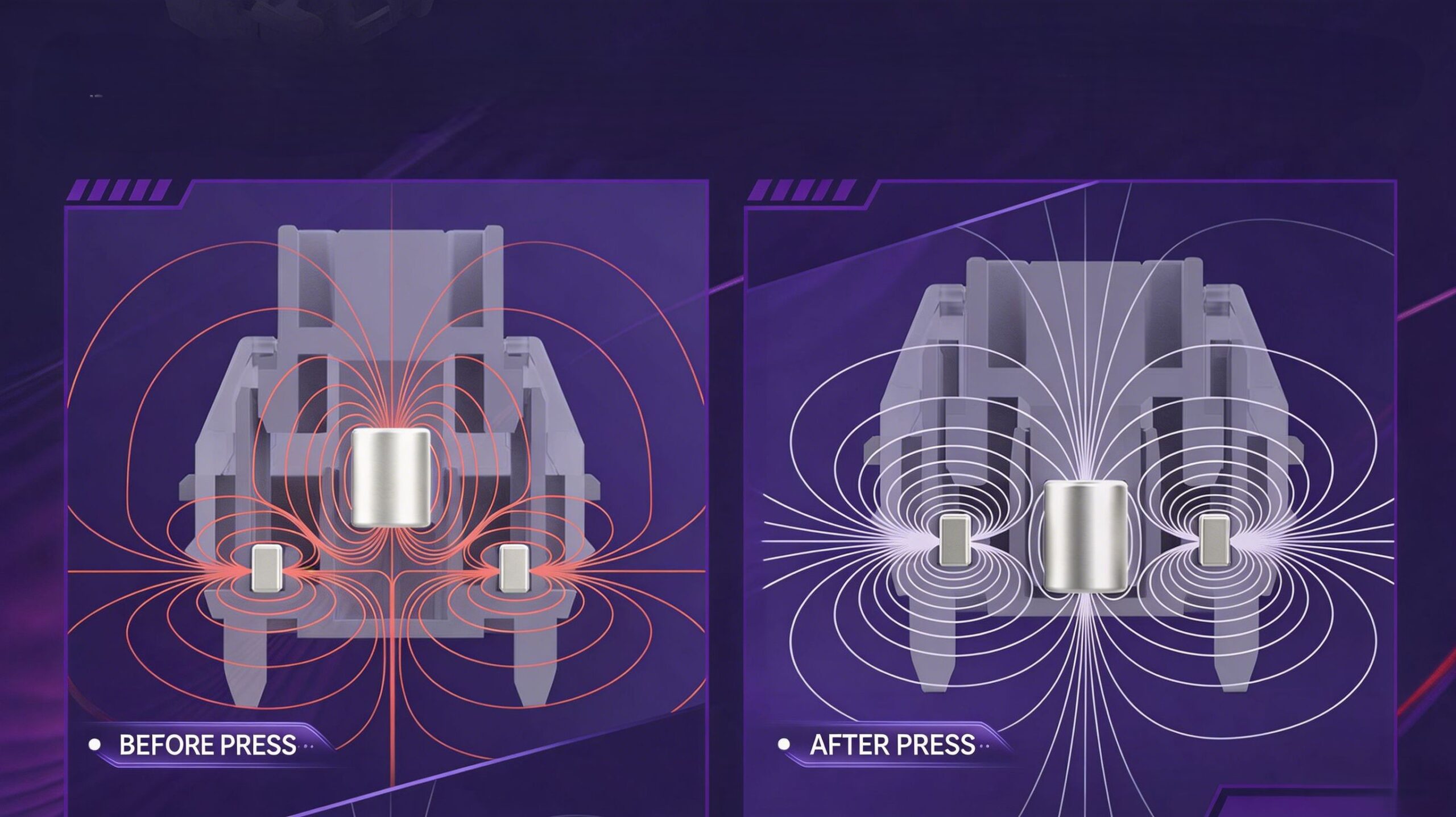 MelGeek Zero35 Hall Effect Switches