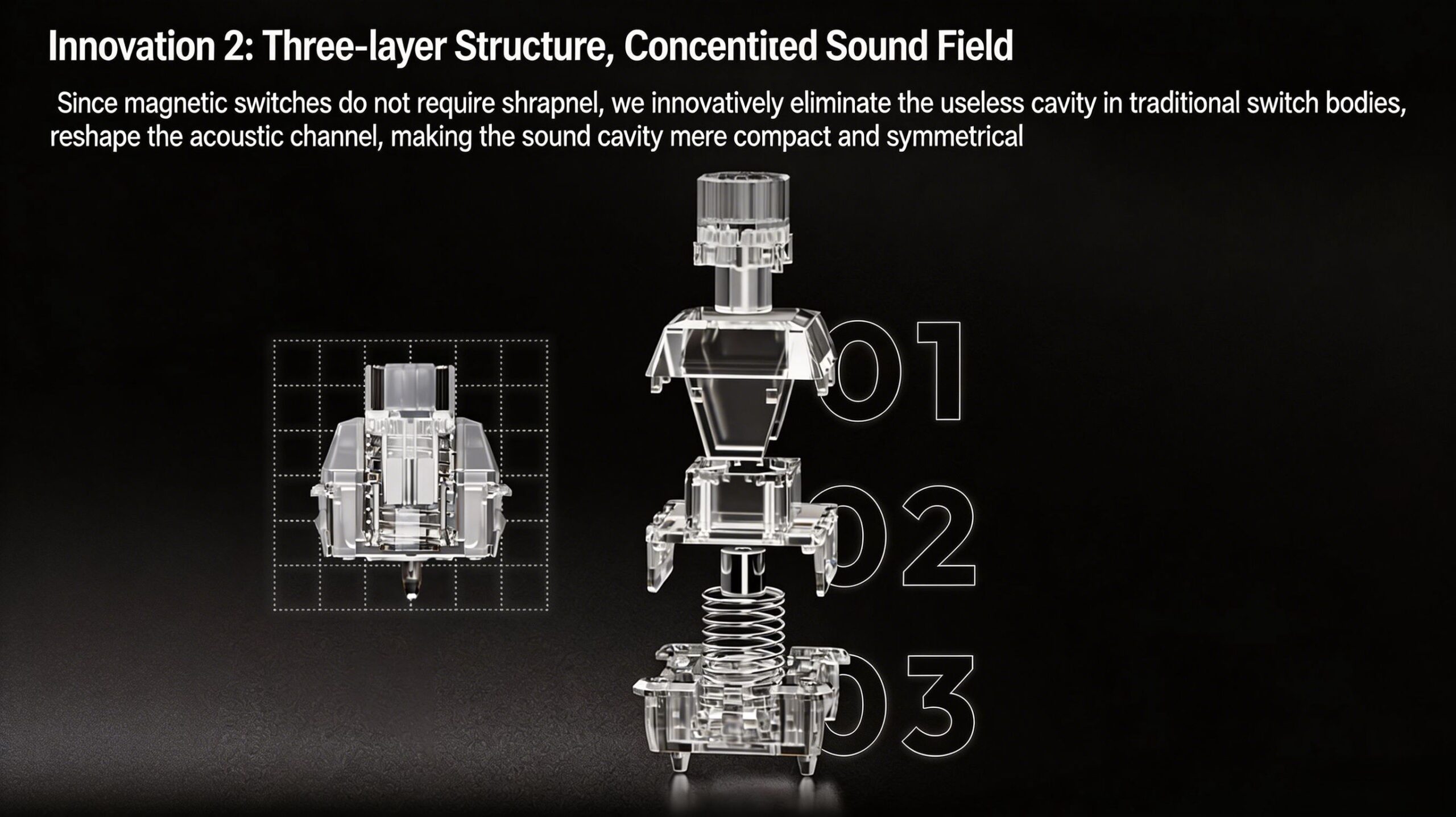 WS Diamond Cullinan Hall Effect Switches​