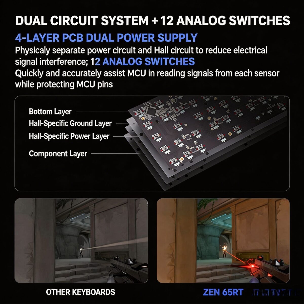 WOBKEY ZEN65RT Hall Effect Keyboard