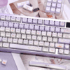 Maorbeng Raccoon Squad Keycaps