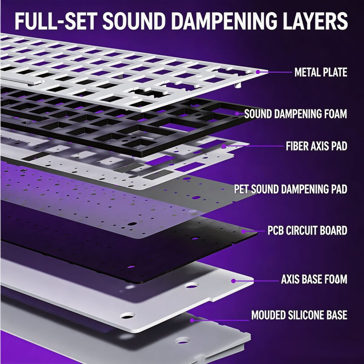 AULA Mini60 HE PRO Hall Effect Keyboard