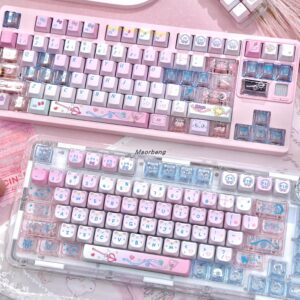 Maorbeng Magic Tsukino Keycaps