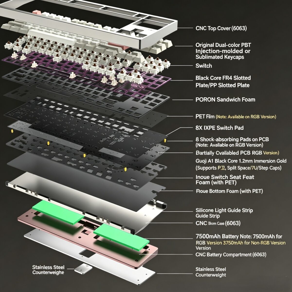 WOBKEY Crush 80 Reboot Pro Mechanical Keyboard