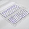 Maorbeng Raccoon Squad Keycaps