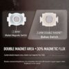 WS Flux Hall Effect Switches​