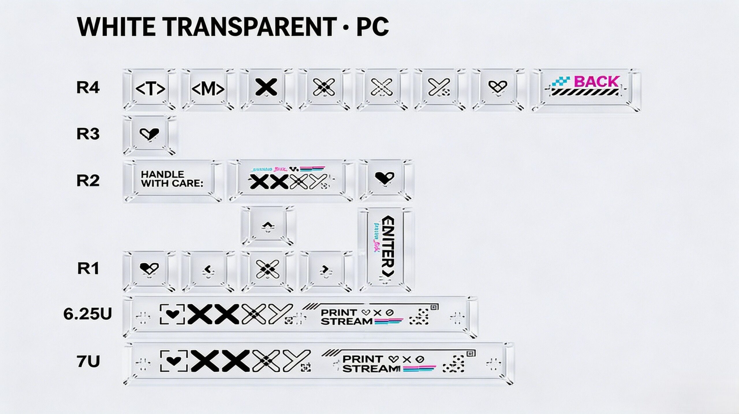 Titan Nation Printstream Keycaps
