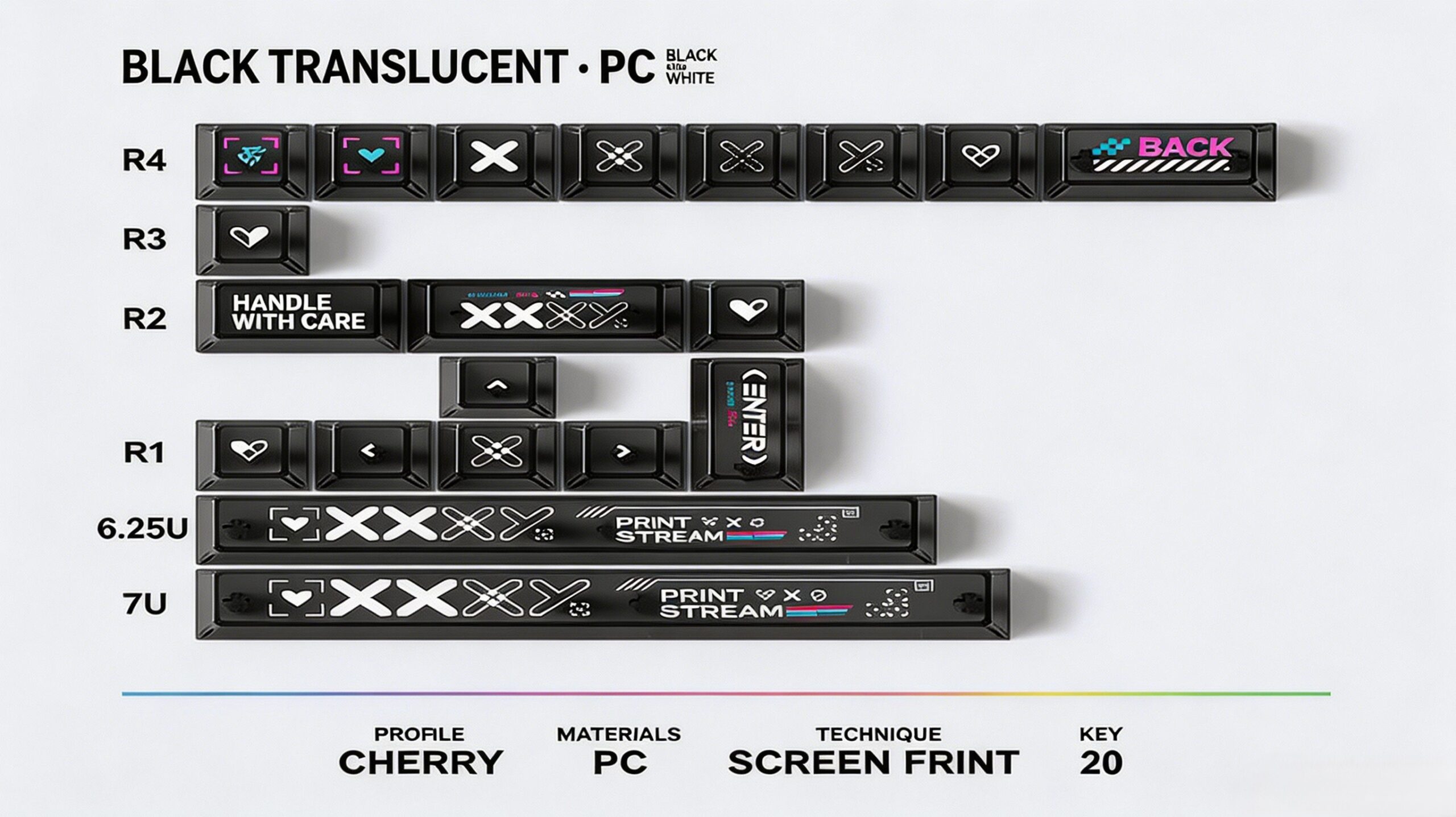 Titan Nation Printstream Keycaps