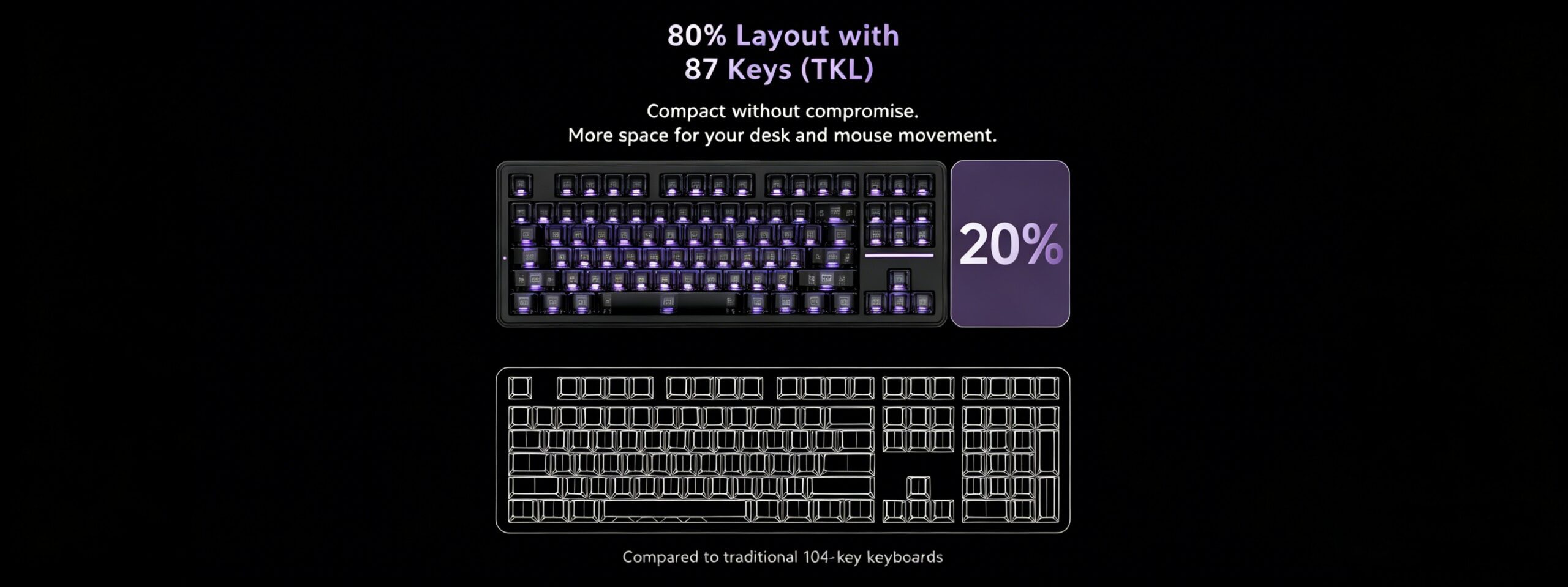 ATK A87 Mechanical Keyboard