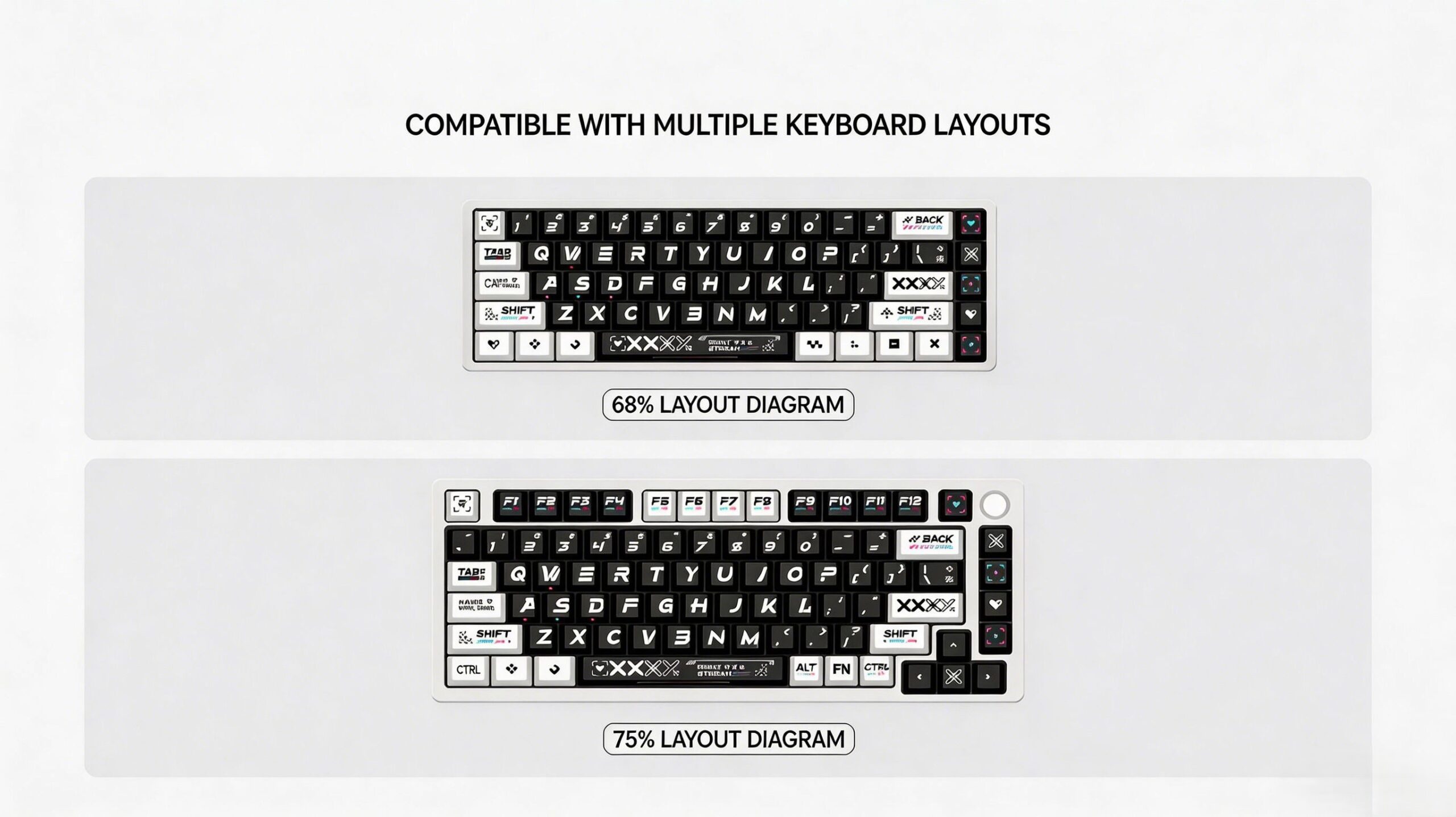 Titan Nation Printstream Keycaps