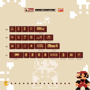 Retro Game Console 26-Key Keycaps (OEM Height)