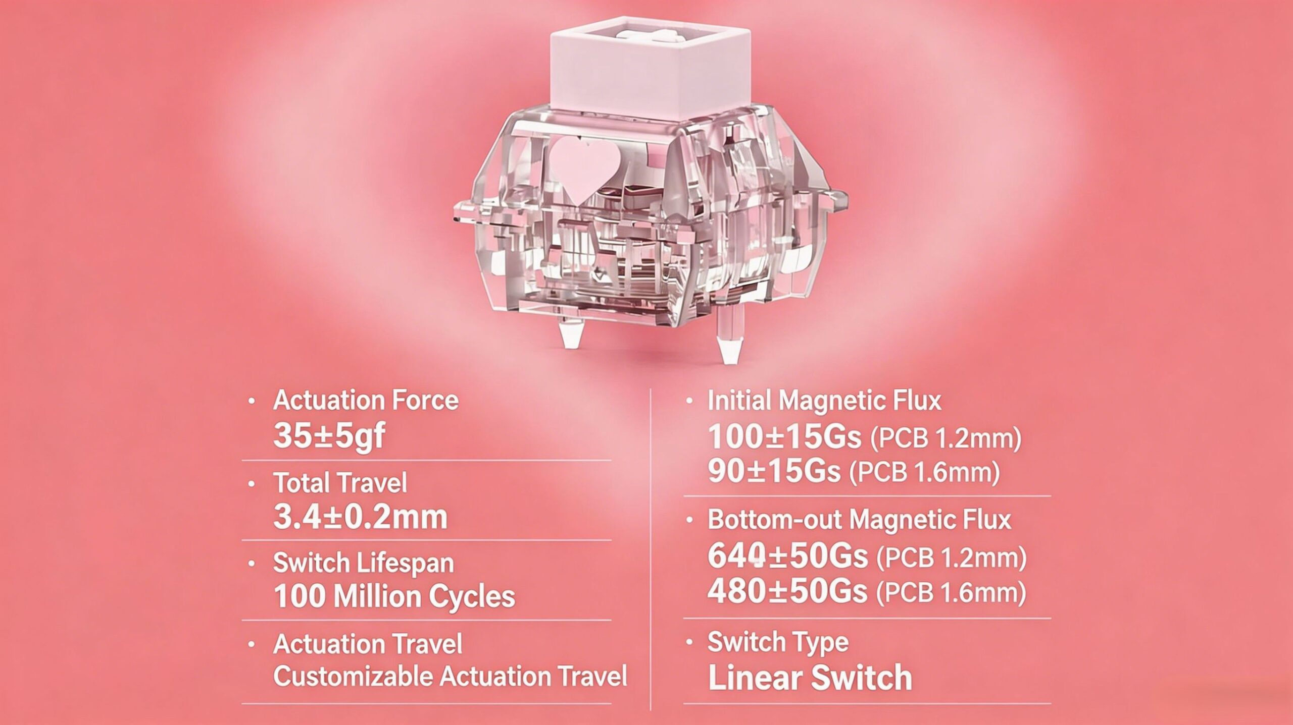 TTC Honey King Hall Effect Switches