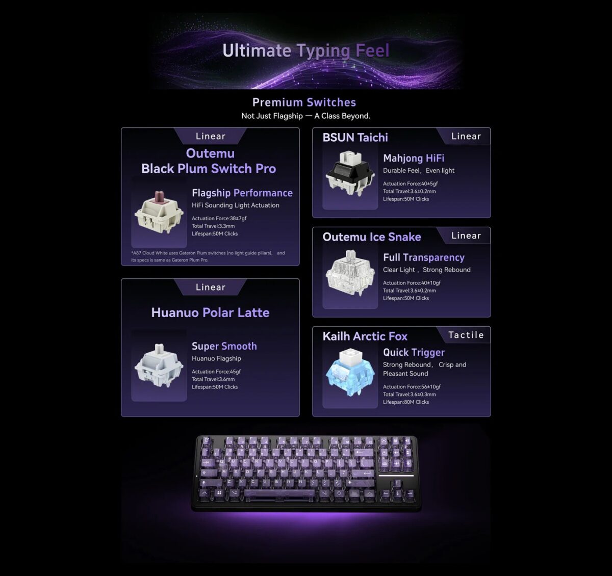 ATK A87 Mechanical Keyboard