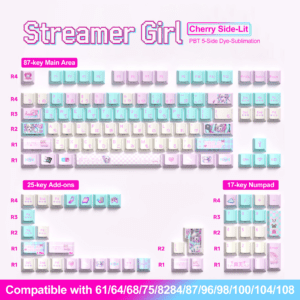 Needy Streamer Overload Keycaps 129Key - Cherry Profile