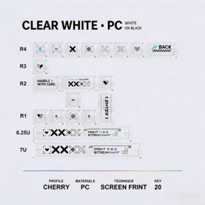 20-Key PC Transparent White Add-on Keycaps
