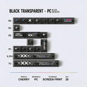 20-Key PC Transparent Black Add-on Keycaps