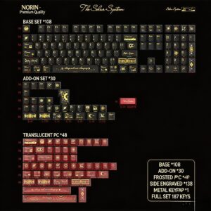 Solar System PBT Dye-Sub Side-Print Translucent + 48-Key Fog Transparent PC