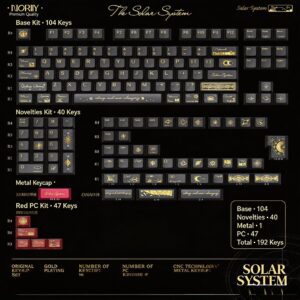 Solar System Gilded + PC Bright Transparent Keycaps