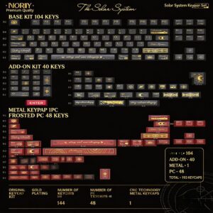 Solar System Gilded + Upgraded Version PC Red Fog Transparent Keycaps