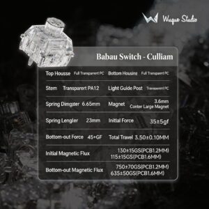 Cullinan