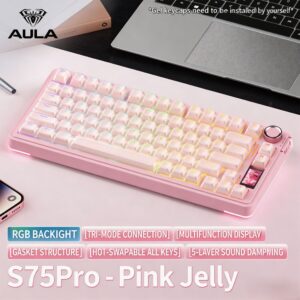 Jelly Pink + Pink