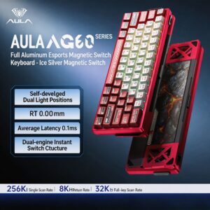 Nuclear-Powered Thermal Sublimation Red
