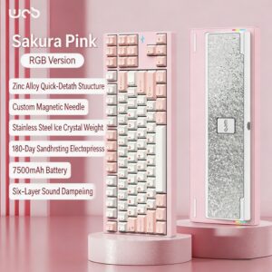 Sakura Pink - Electrophoresis - Tri-Mode RGB / Snow Peak Cocoa Switch