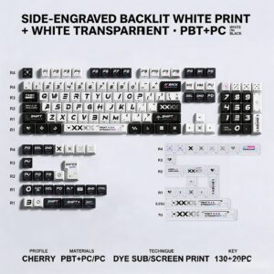 White Printed Keycap Set with Side-Translucency + PC White Add-on (150 keys)