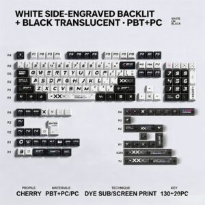 White Printed Keycap Set with Side-Translucency + PC Black Add-on (150 keys)