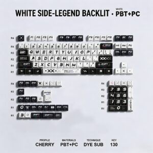 White Printed Keycap Set with Side-Translucency (130 keys)
