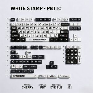 White Printed Keycap Set (151 keys)