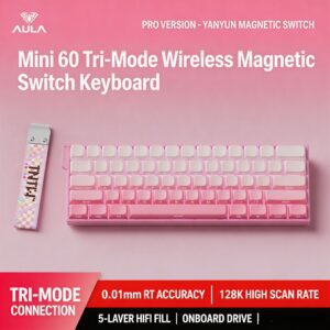 Pink-White Gradient