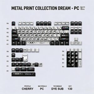 Metal Dye-Sub Printed Keycap Set (130 keys
