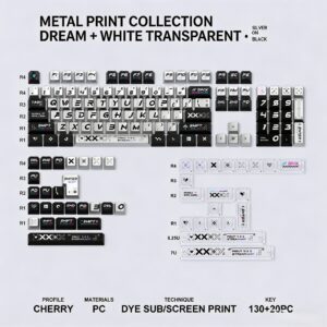 Metal Dye-Sub Printed Set + PC White Add-on (150 keys)