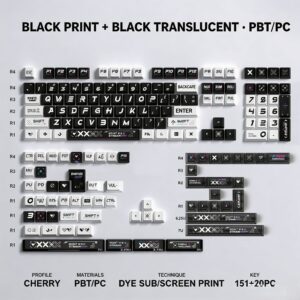 Black Printed Keycap Set + PC Black Add-on (171 keys)