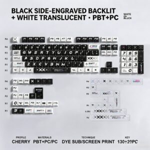 Black Printed Keycap Set with Side-Translucency + PC White Add-on (150 keys)