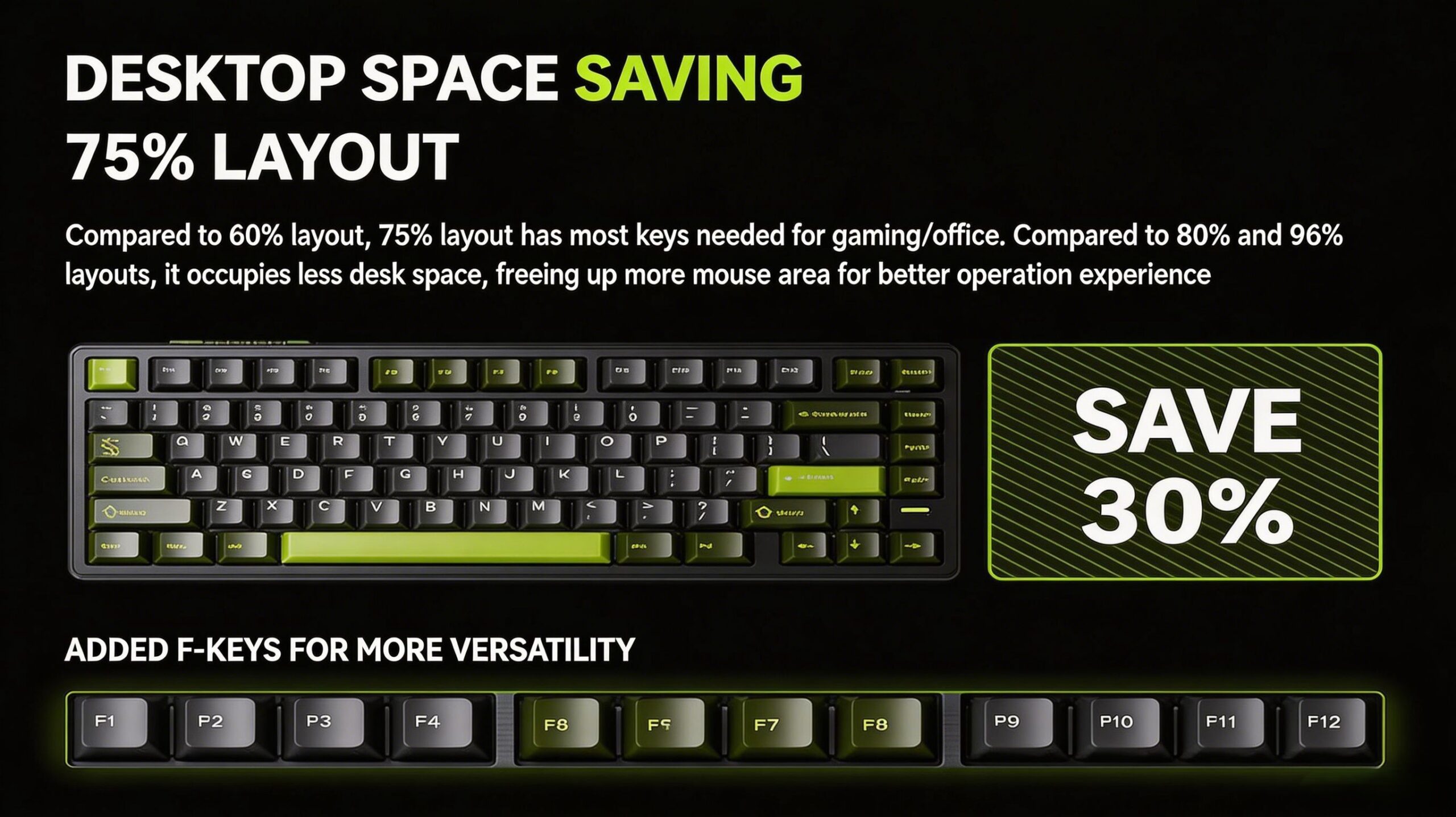 VGN Neon Ultra Hall Effect Keyboard