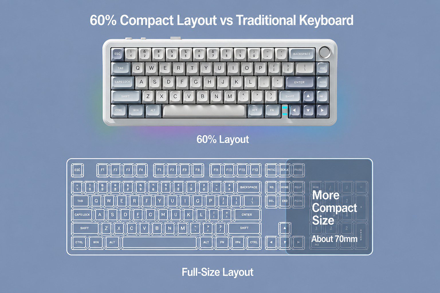 WEIKAV WK68 Mechanical Keyboard