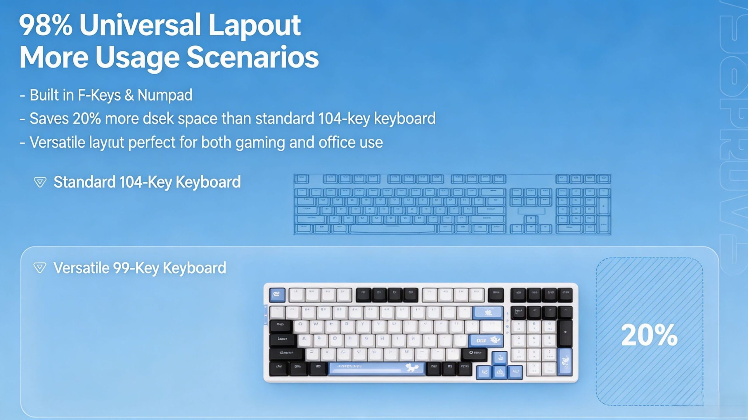 VGN V98Pro V3 Mechanical Keyboard