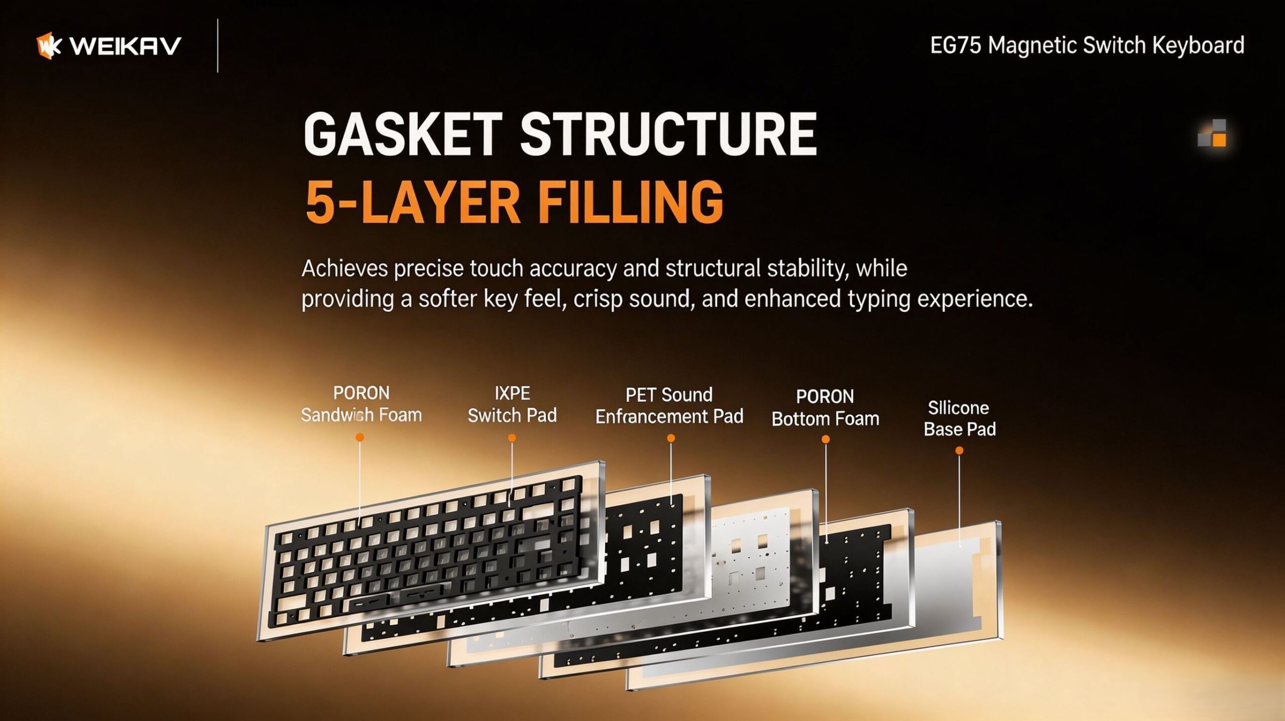 WEIKAV EG75 Hall Effect Keyboard