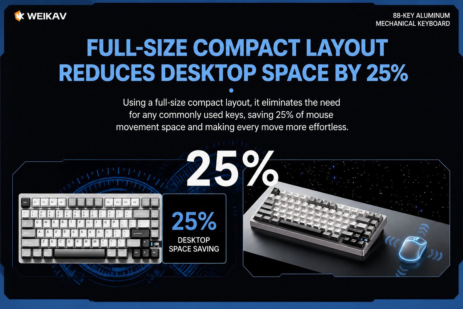 WEIKAV NUT75 Mechanical Keyboard