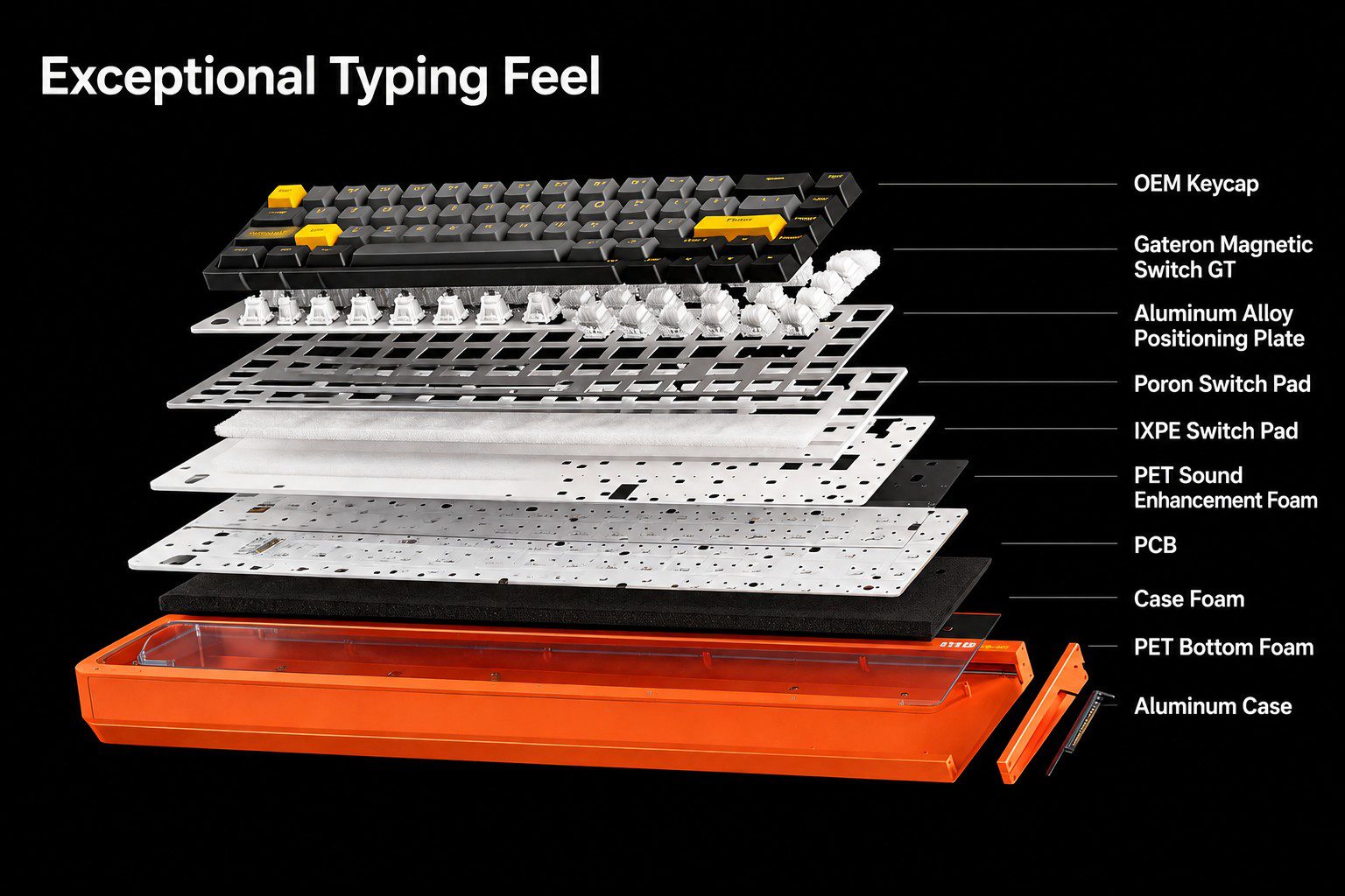 MCHOSE Ace68 Turbo Hall Effect Keyboard
