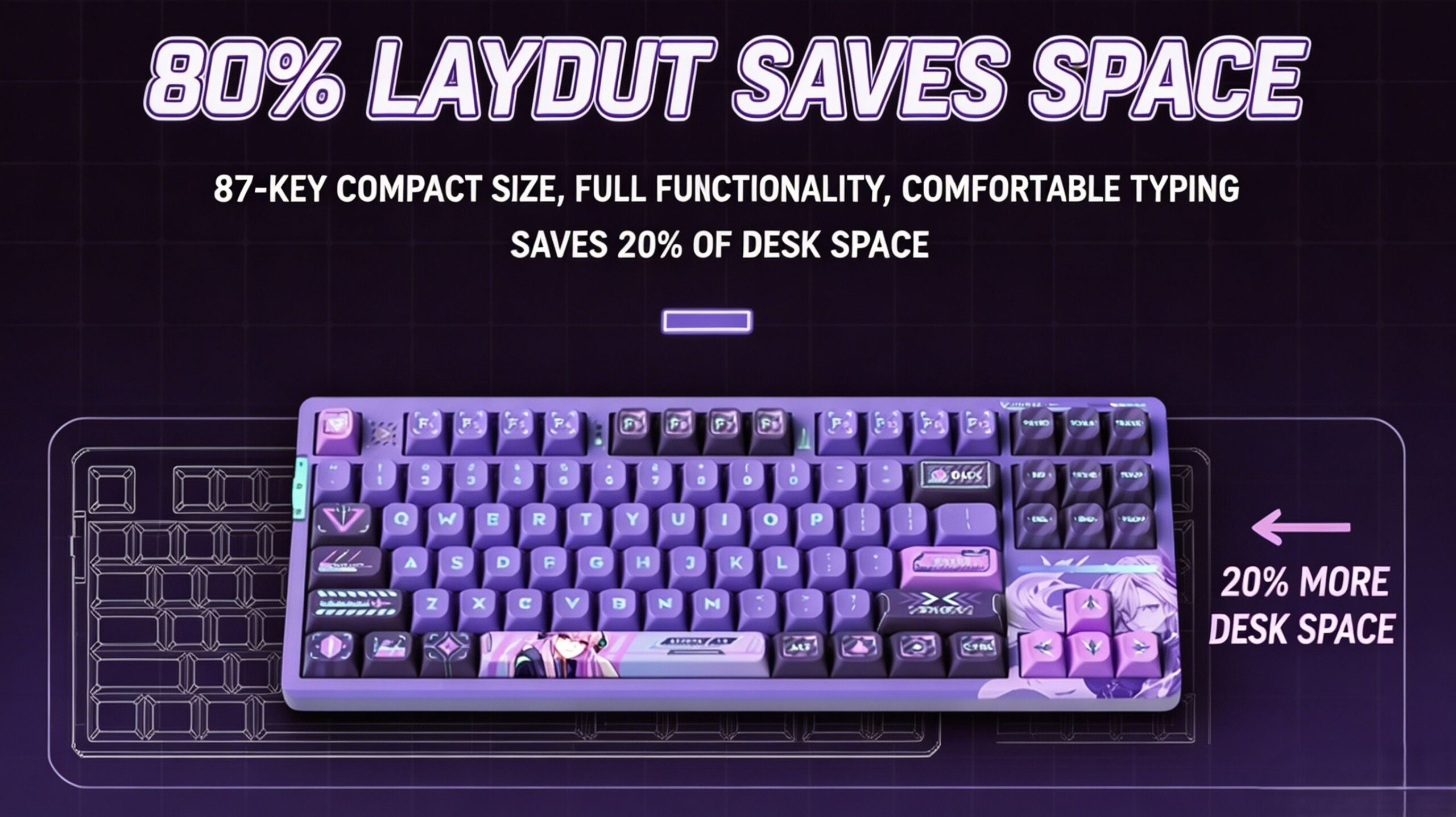 VGN V87 Tri-Mode Mechanical Keyboard