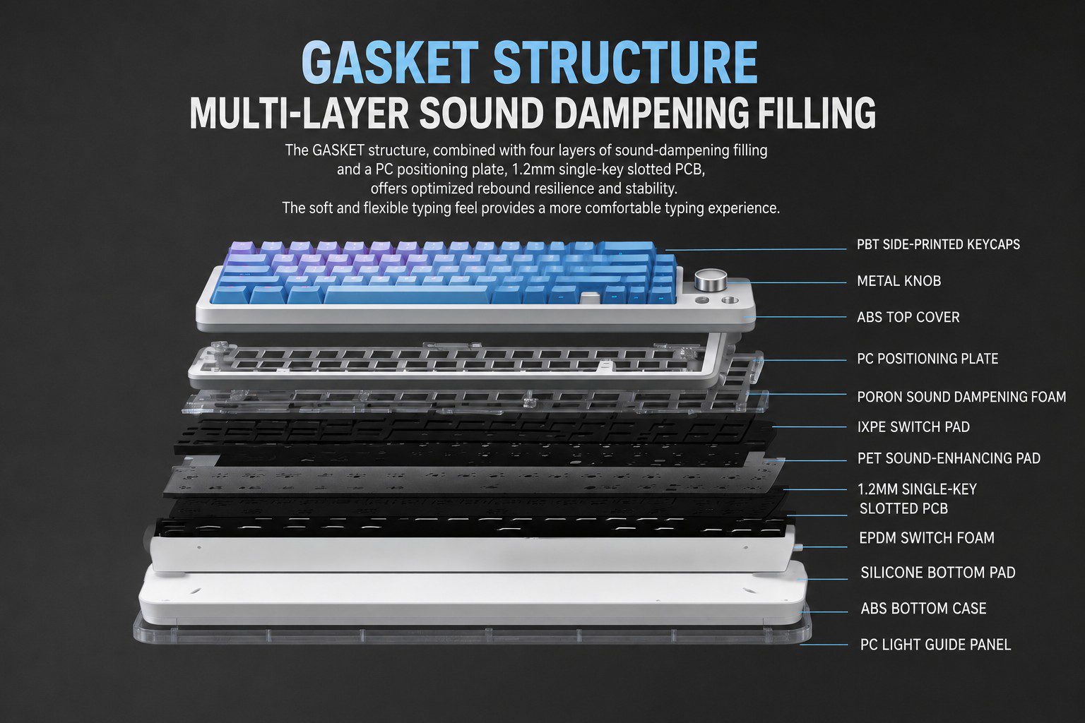 WEIKAV WK68 Mechanical Keyboard