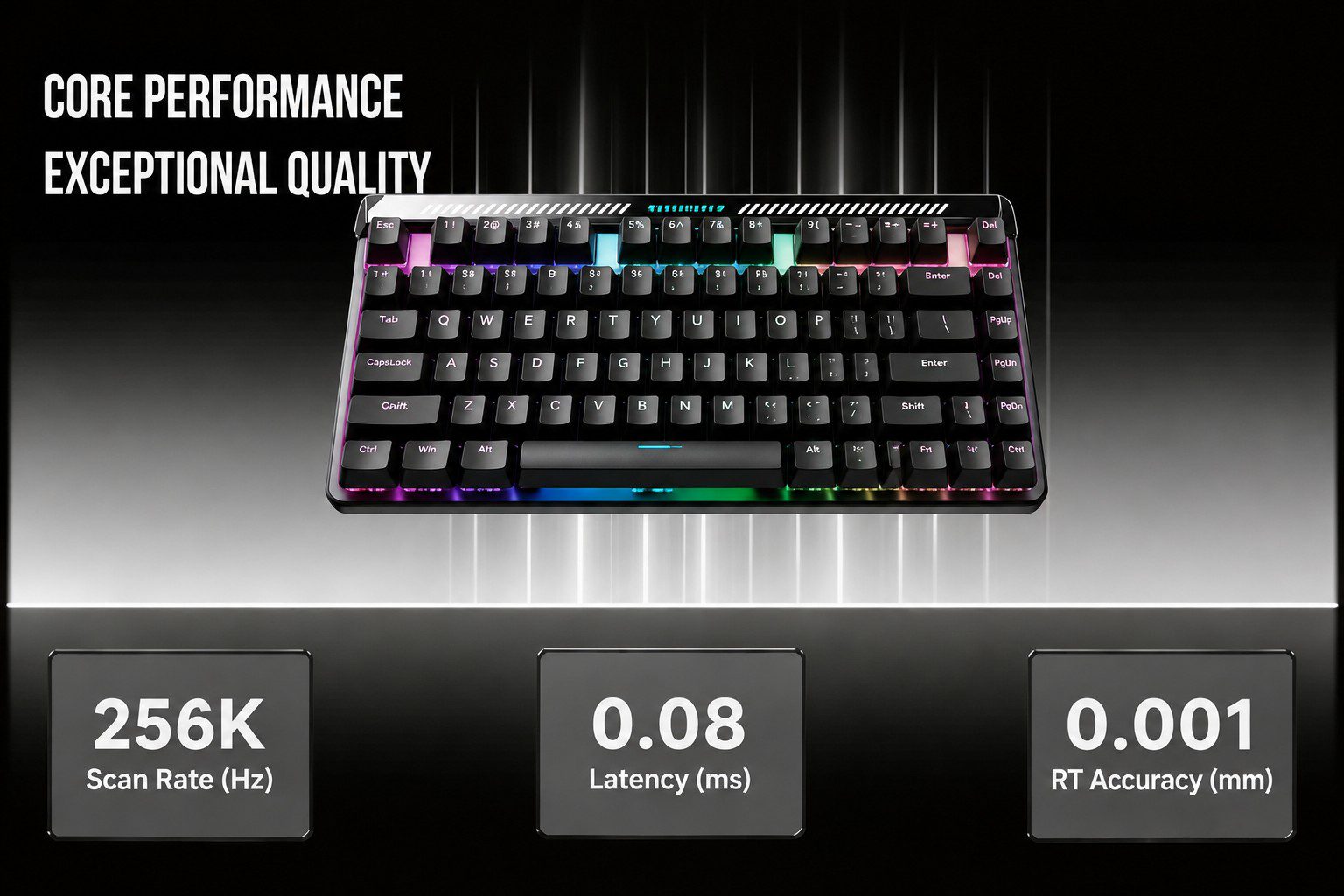 MADLIONS TITAN75 Turbo Hall Effect Keyboard