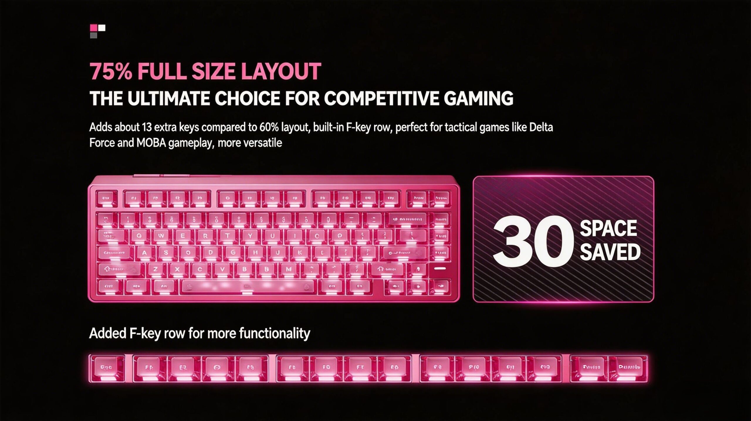 VGN Neon75 Hall Effect Keyboard