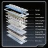 VGN V87 Tri-Mode Mechanical Keyboard
